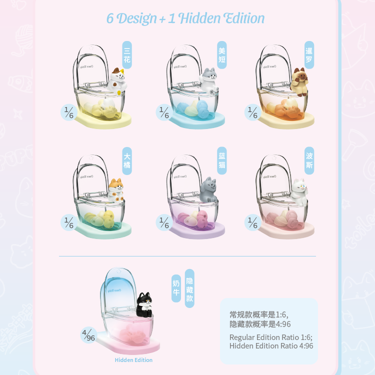 Pupu Cat Toilet Phone Stand Blind Box
