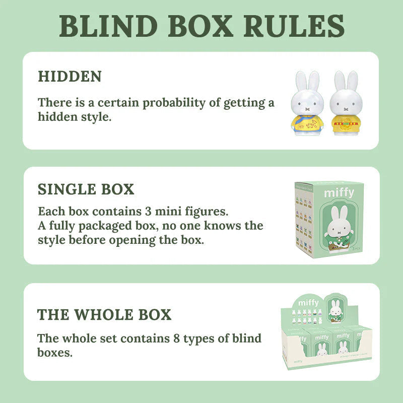 Miffy Ancient Custom Mini Series Blind Box