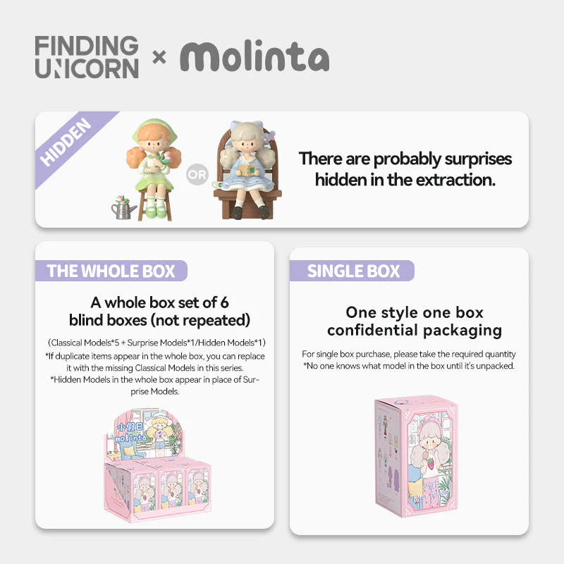 Molinta Minor Holiday Series Blind Box